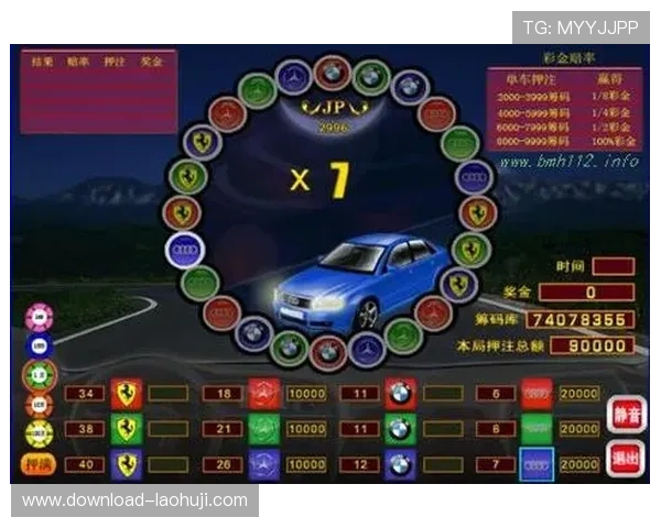 全面解析老虎机网站游戏的安全保障措施,确保玩家资金与信息安全无忧